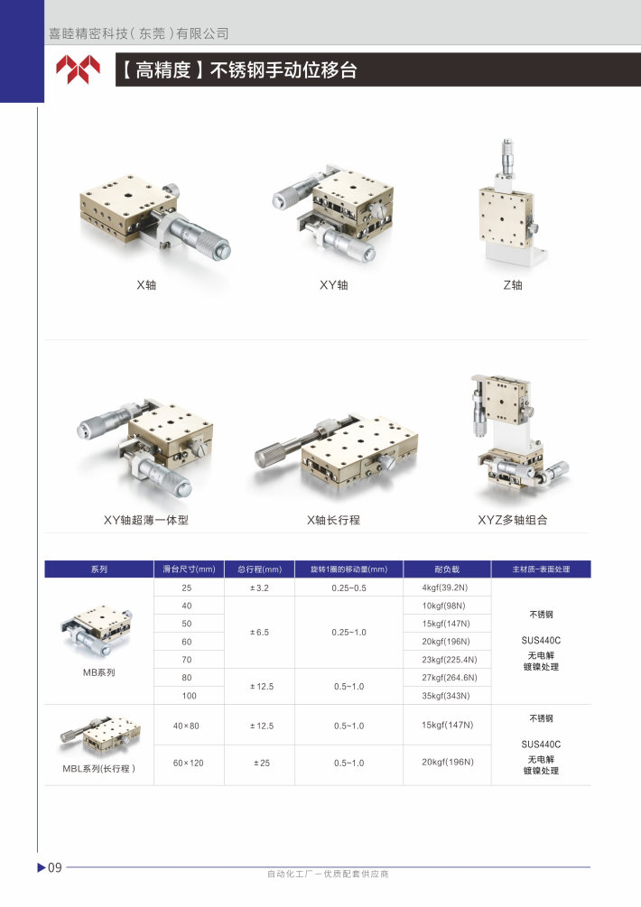 喜睦选型手册_Page10.jpg