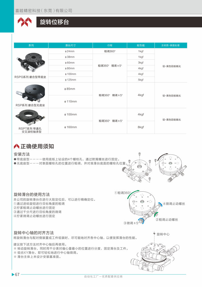 喜睦选型手册_Page68.jpg