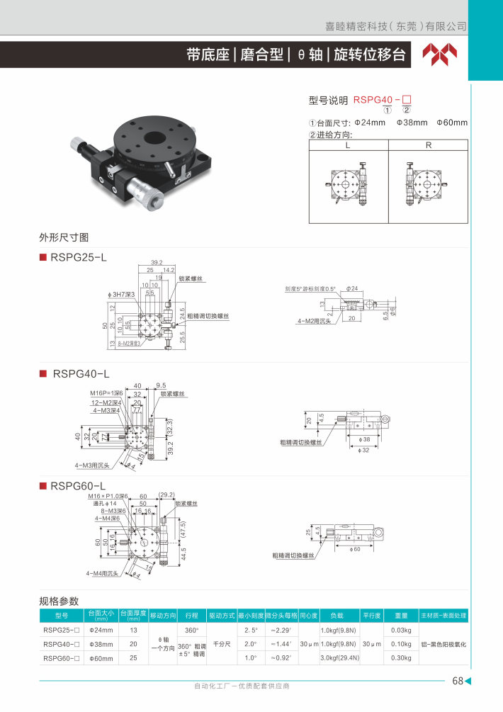 喜睦选型手册_Page69.jpg