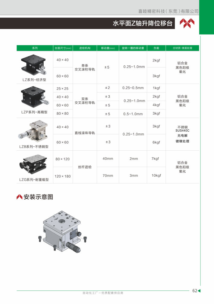 喜睦选型手册_Page63.jpg