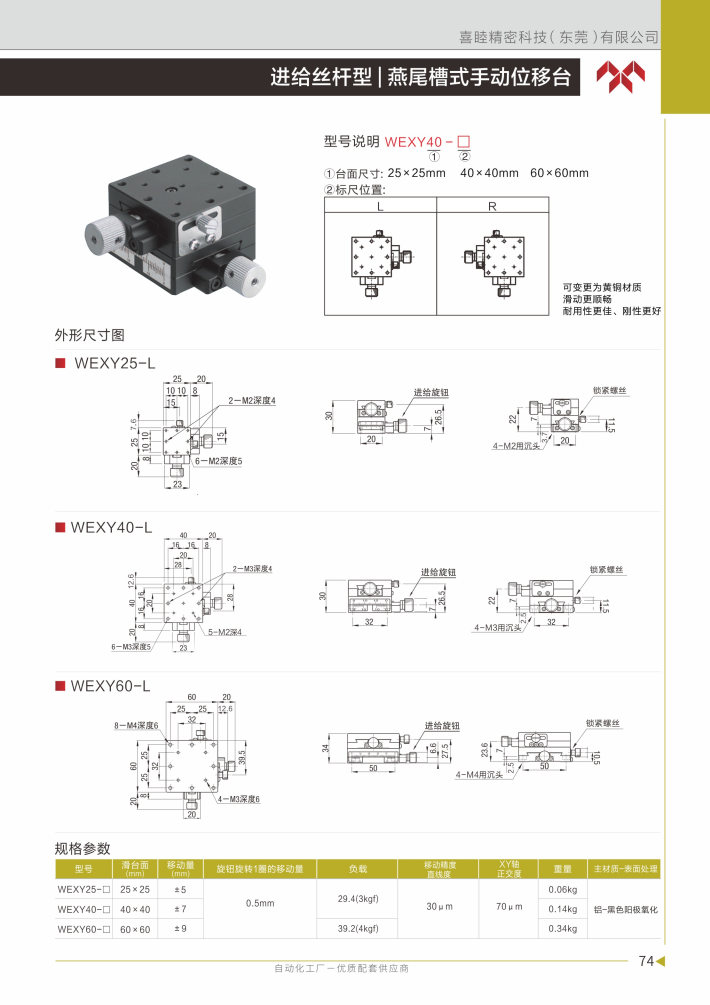 喜睦选型手册_Page75.jpg