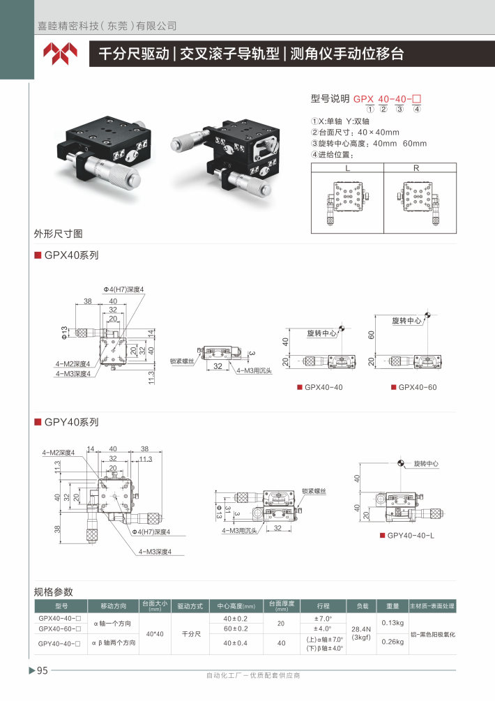 喜睦选型手册_Page96.jpg