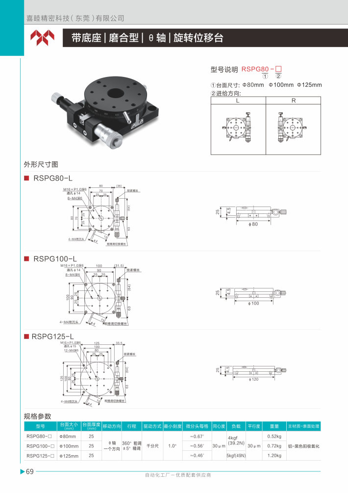 喜睦选型手册_Page70.jpg