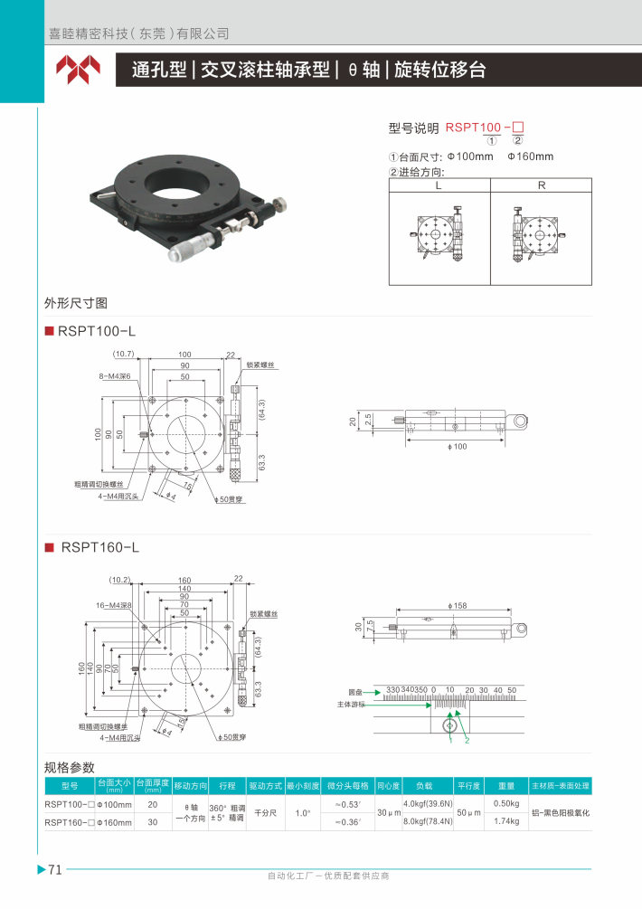 喜睦选型手册_Page72.jpg