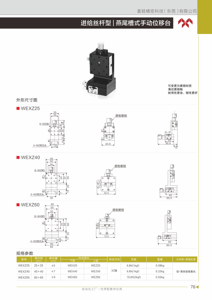 喜睦选型手册_Page77.jpg